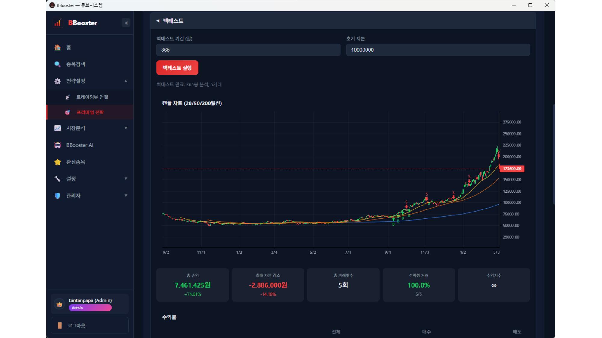 백테스트 & 전략 검증